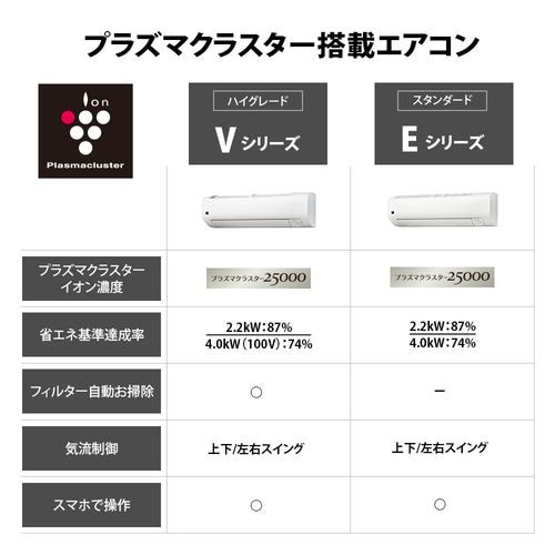 シャープ エアコン 8畳 プラズマクラスター コンパクトハイグレード