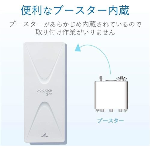 DXアンテナ UAH261B(W) UAH平面アンテナ ブースター内蔵26素子相当