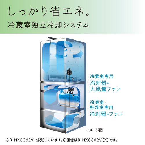 日立 冷蔵庫 617L 観音開き 6ドア 幅68.5cm ひろin冷凍 まるごとチルド