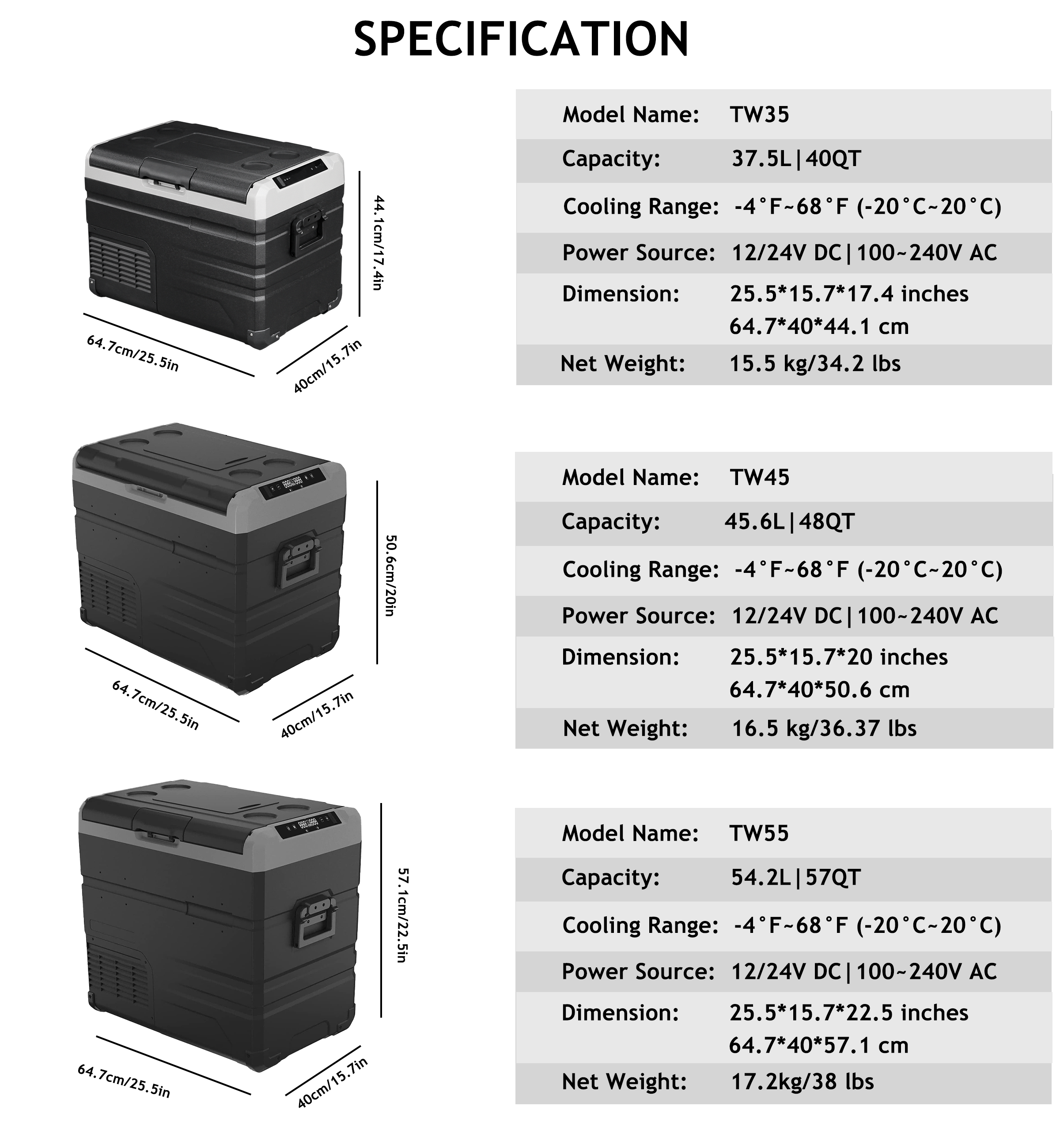 Alpicool TW55 Portable Dual Zone Car Fridge