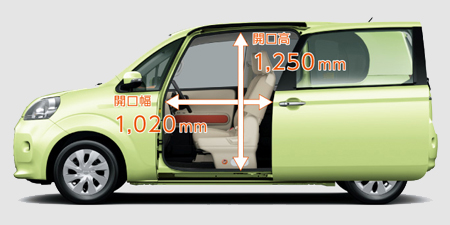 ポルテ（トヨタ）X（2012年7月）｜カタログから中古車を探すなら