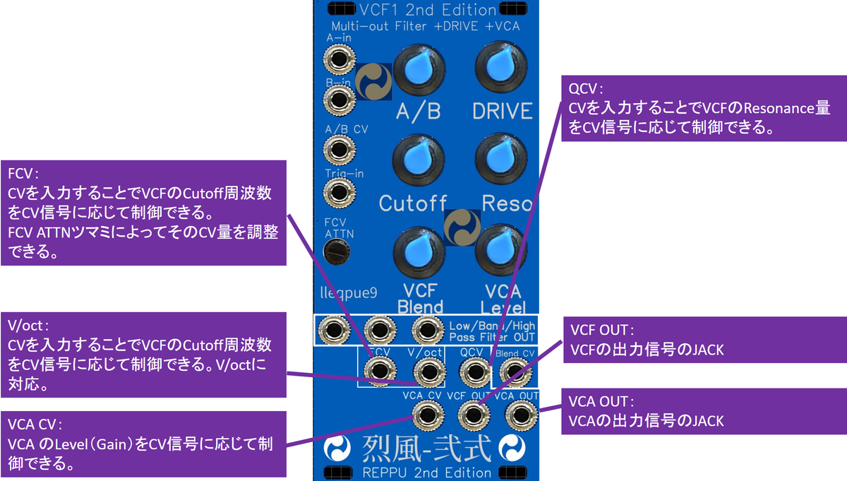 VCF1 2nd Eiditon +DRIVE +VCA 烈風 弐式 のご紹介 - 【lleqpue9