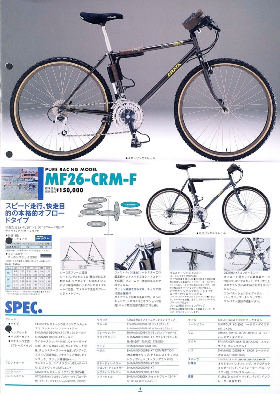 Muddy Fox復活と思い出話など-3 - タイトルはまだ未定