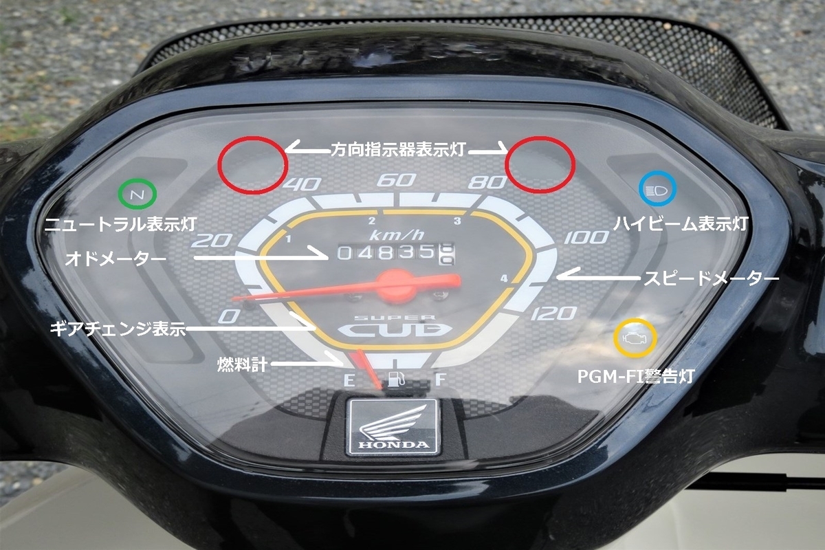 JA10メーター回り写真で解説】スーパーカブ110のオーナーが答える