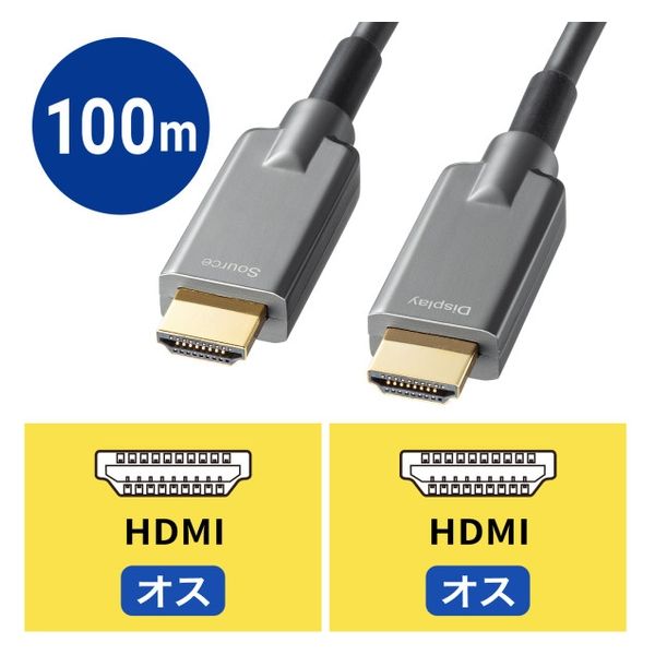 サンワサプライ ドラム付き光ファイバHDMIケーブル(8K対応・ブラック