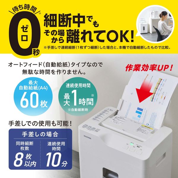 A4 オートフィード マイクロクロスカット シュレッダー （18.5L/最大60