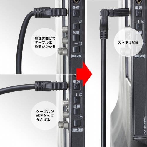 KM-HD20-3DEN10N【ハイスピードHDMI延長ケーブル（3Dコネクタ