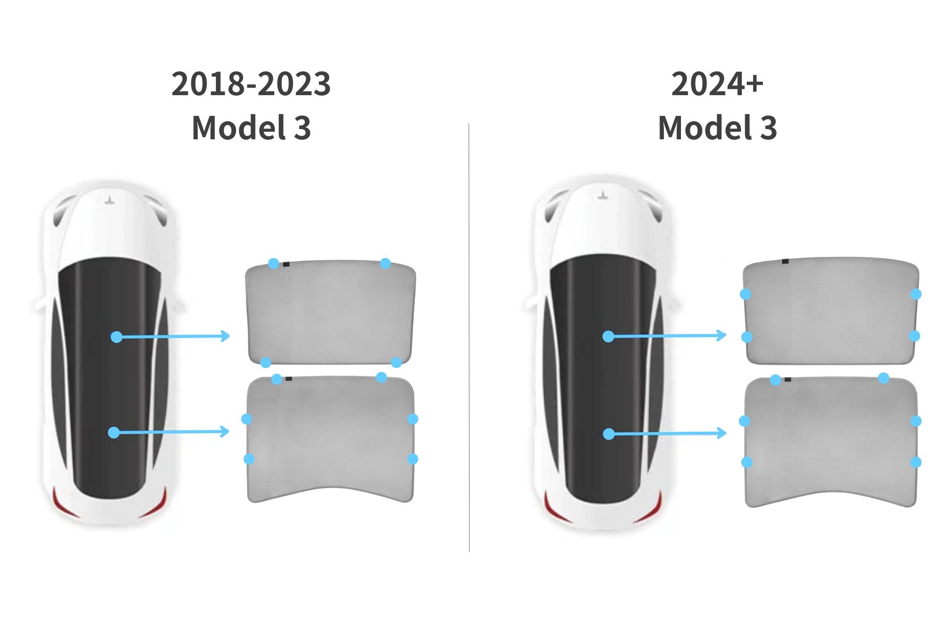 Model 3 ガラスルーフサンシェード (US バージョン) | 究極の日よけ