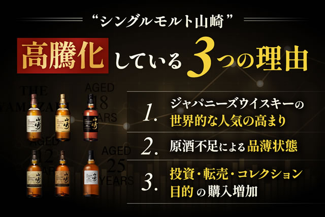 2024年値上りしそうな山崎ウイスキー。12年18年25年価格推移 – お酒の
