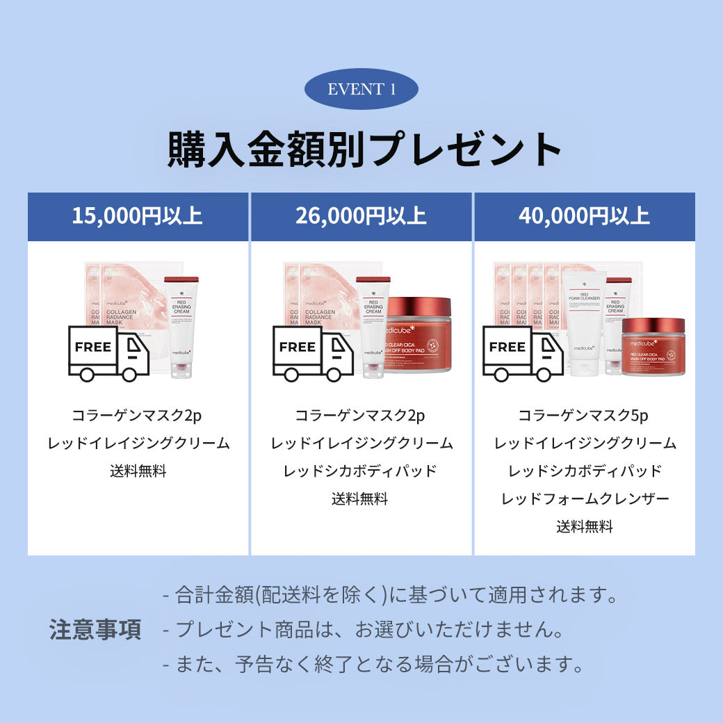 💙6.1-6.12 メガ割記念！全商品対象最大72％OFF💙 – MEDICUBE
