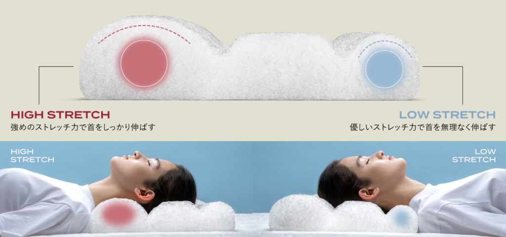 睡眠課題を解決する、機能特化型ピロー2種を発売！ ・いびきを軽減し