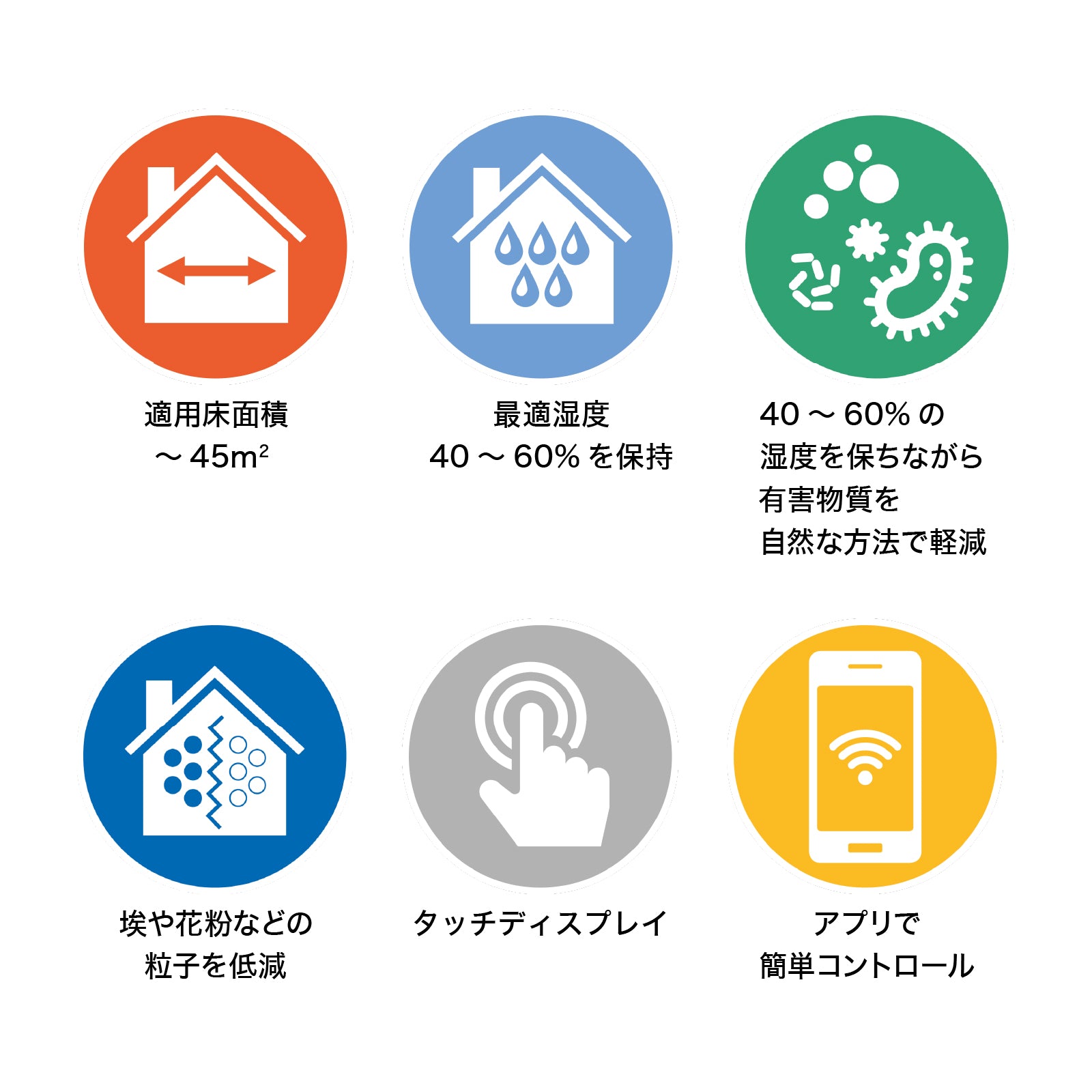 気化式加湿器ベンタスターターセットで快適な空間を作り出そう！