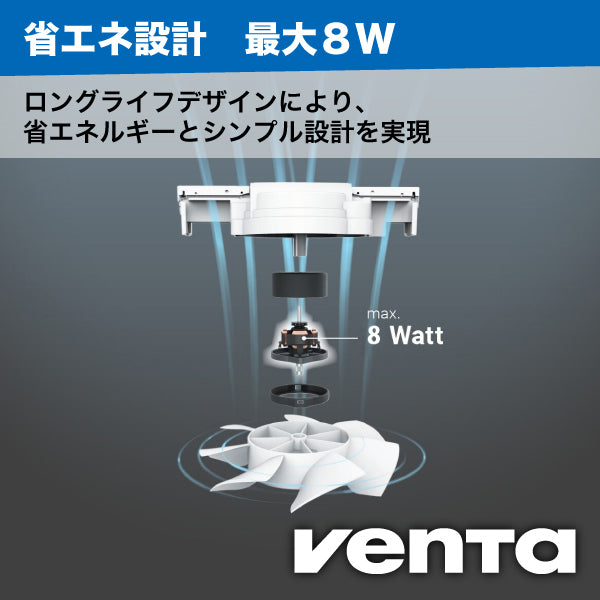 ベンタ気化式加湿器でアレルギー対策