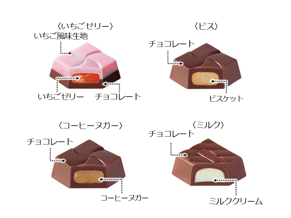 新商品「ちいかわ ちろるちょこ缶」