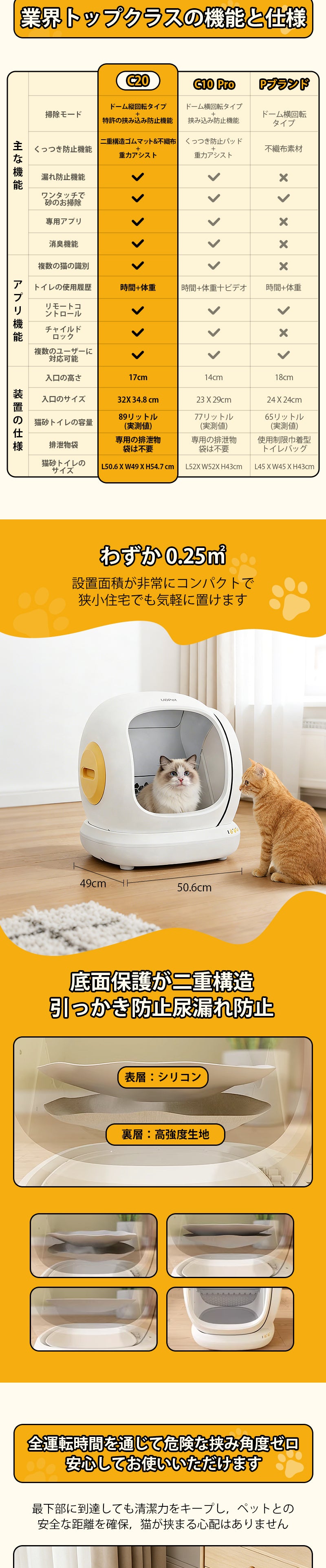 UBPET 日本公式ストア│ UBPET C20 全自動猫トイレ 市販ゴミ袋対応