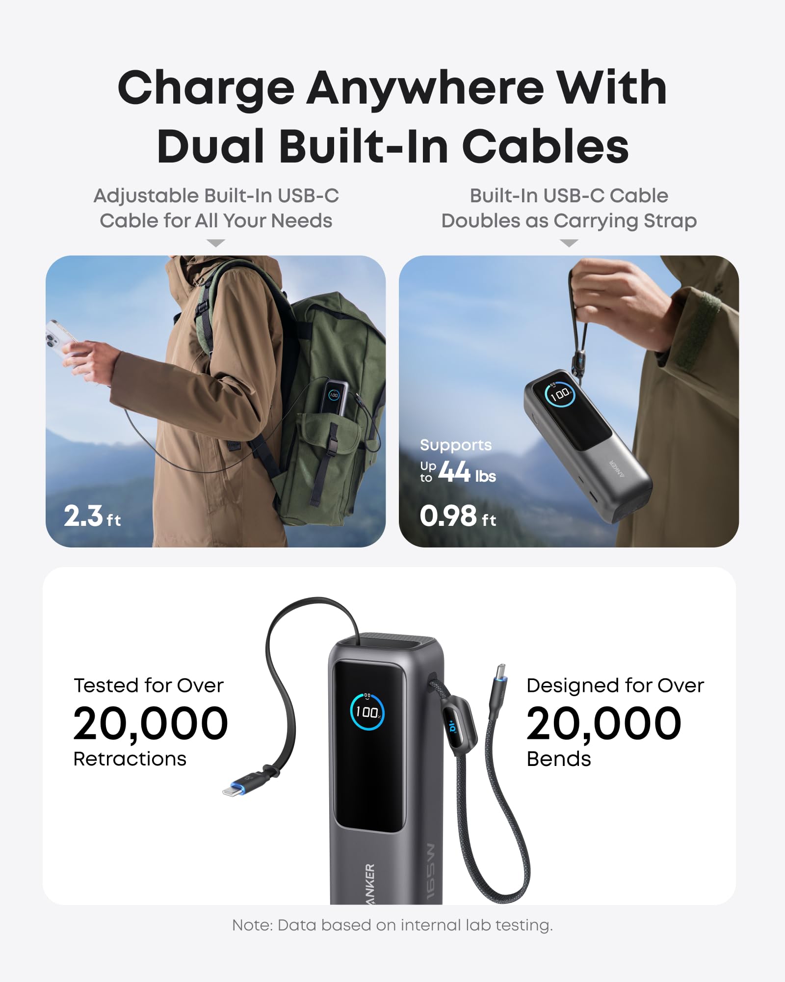 Get Anker 25K Laptop Power Bank (165W, Built-In Cables) Nordics