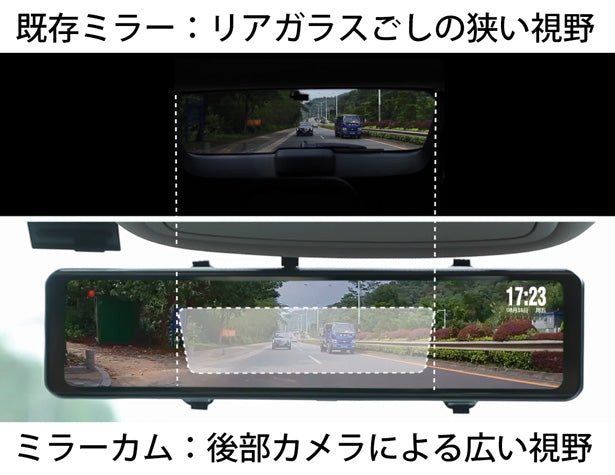 ネオトーキョー ミラーカム MRC-2020 前後ドラレコ＋デジタルミラー