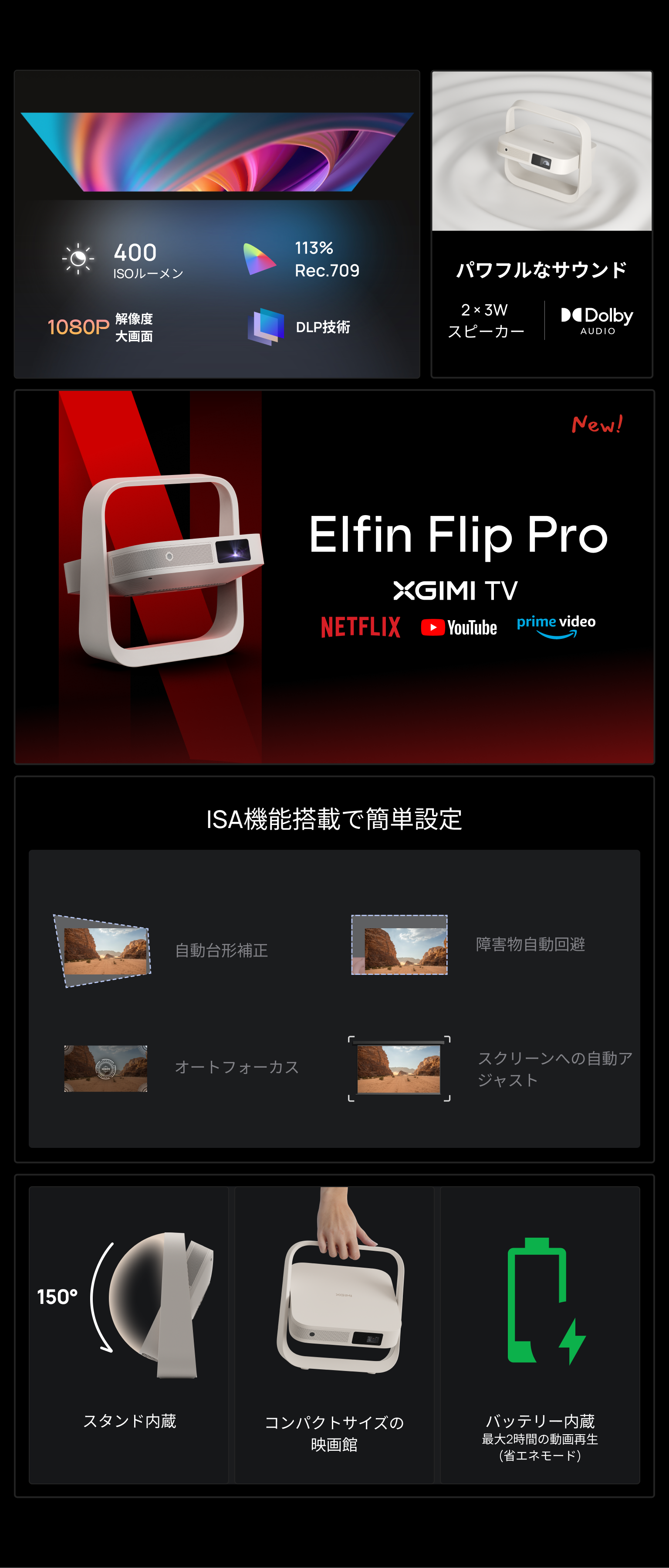 Elfin Flip Pro - ひろがる視界、新しい世界へ