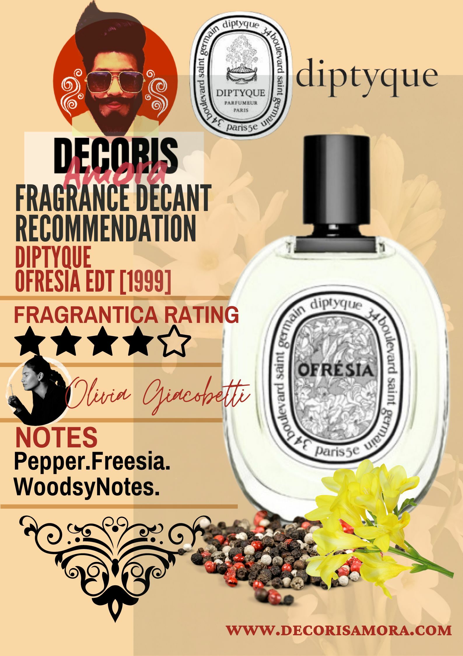 Diptyque Ofresia EDT - Perfume Decant – Decoris Amora Perfume Decant