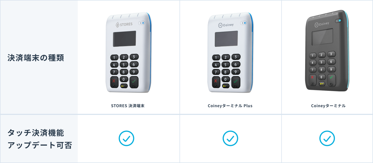 STORES 決済、クレジットカードのタッチ決済（NFC）に 2022年5月11日