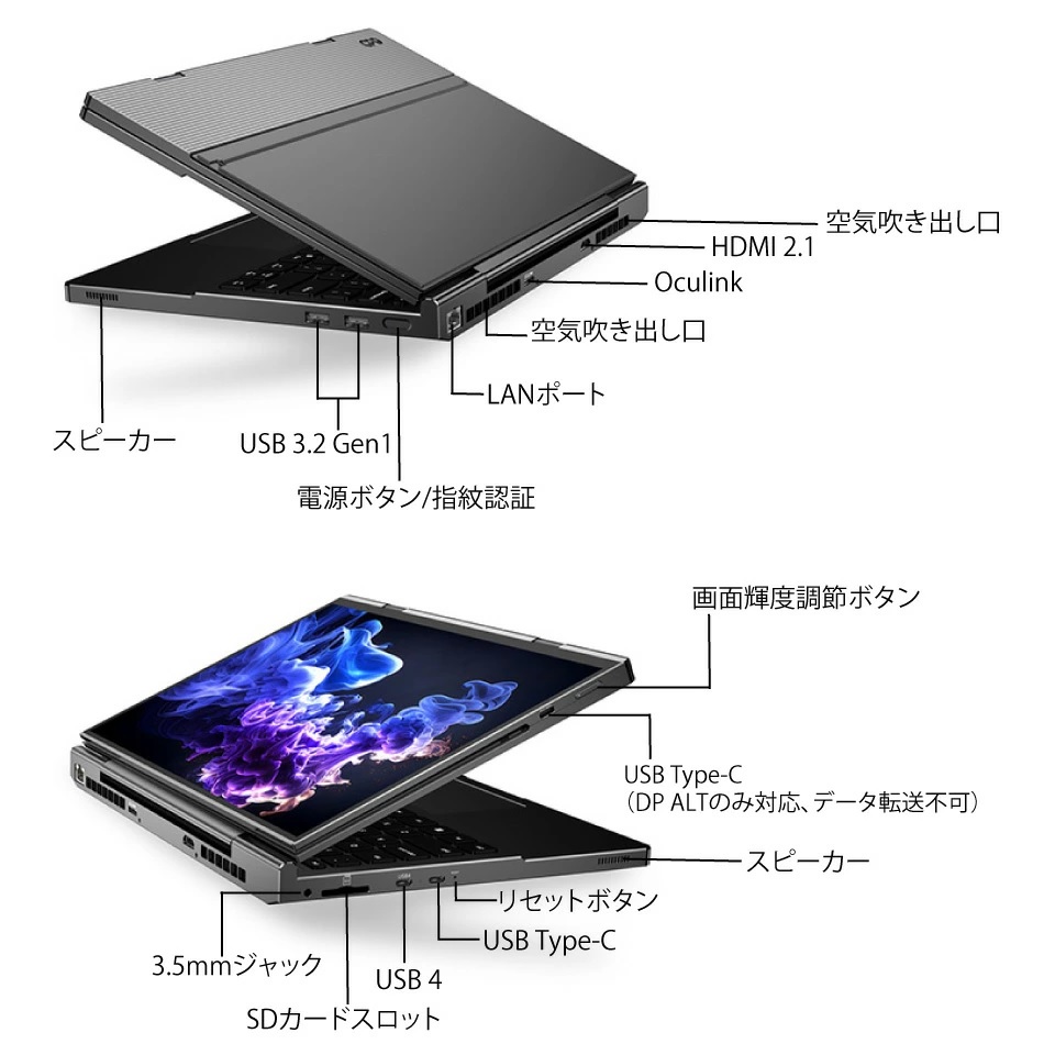 GPD ジーピーディー ノートPC GPD DUO (HX 370) 64GB/2TB [13.3型×2