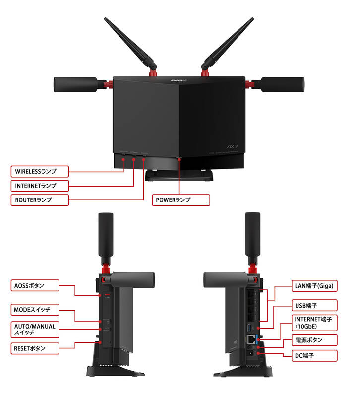 BUFFALO バッファロー AirStation WXR-5700AX7P [無線LAN親機 / Wi-Fi