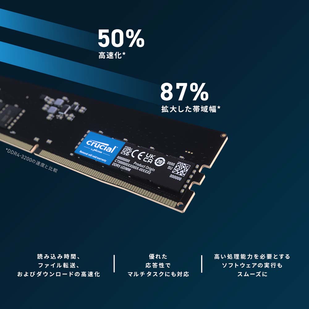 Crucial クルーシャル CT2K8G48C40U5 ［デスクトップ用 / DDR5 SDRAM