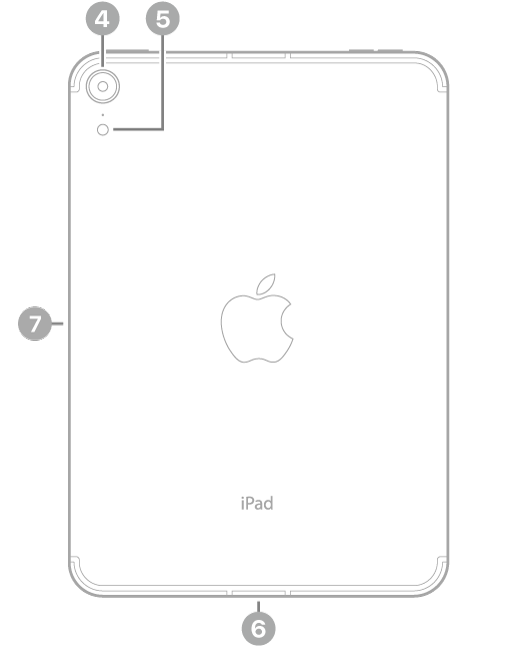 iPad mini (A17 Pro) - Tech Specs - Apple Support