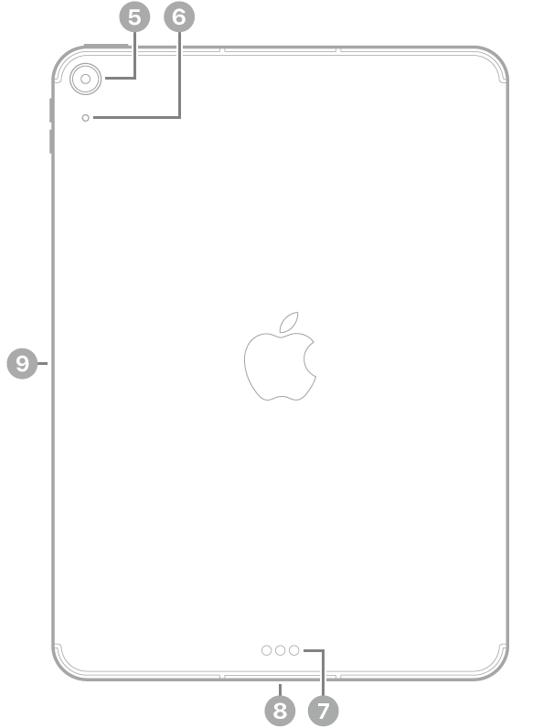 11インチiPad Air (M3) - 技術仕様 - Apple サポート (日本)