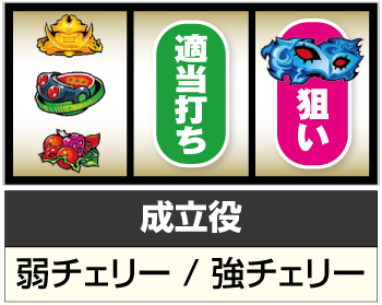 ペルソナ5 スロット 天井 ゾーン やめどき 終了画面 設定判別 解析