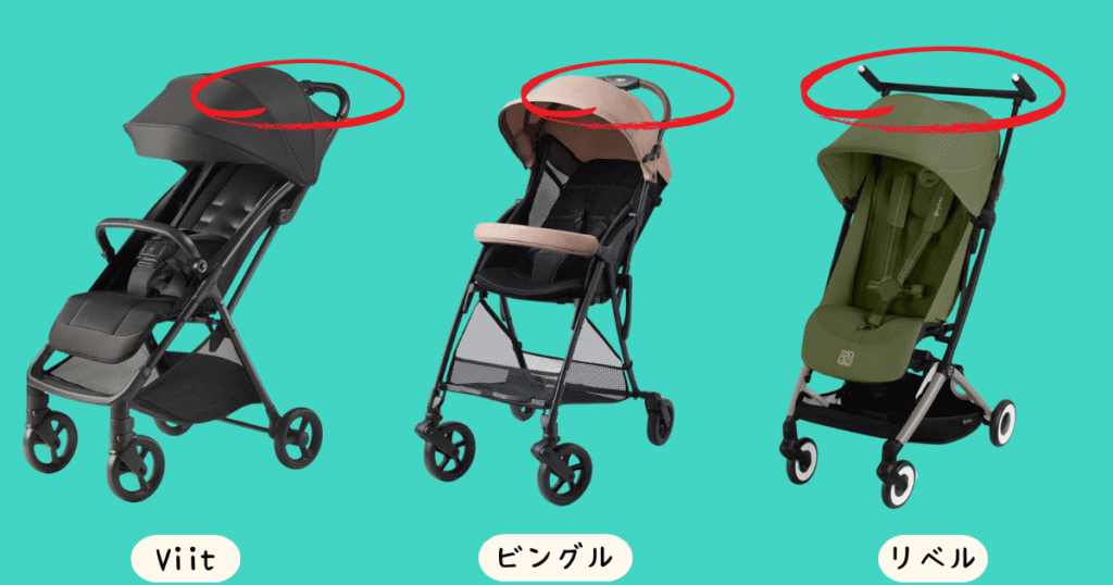 店員が解説！アップリカの新作B型ベビーカー「Viit」の実力は