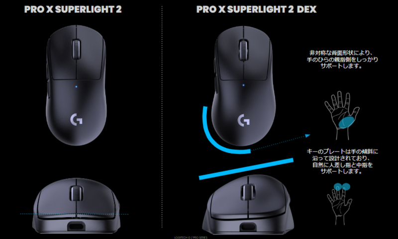 ロジクールG、最高峰ゲーミングマウス「PRO X SUPERLIGHT 2」 シリーズ
