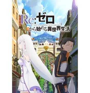 リゼロ2 スマスロ スロット 解析 天井 設定差 終了画面 打ち方