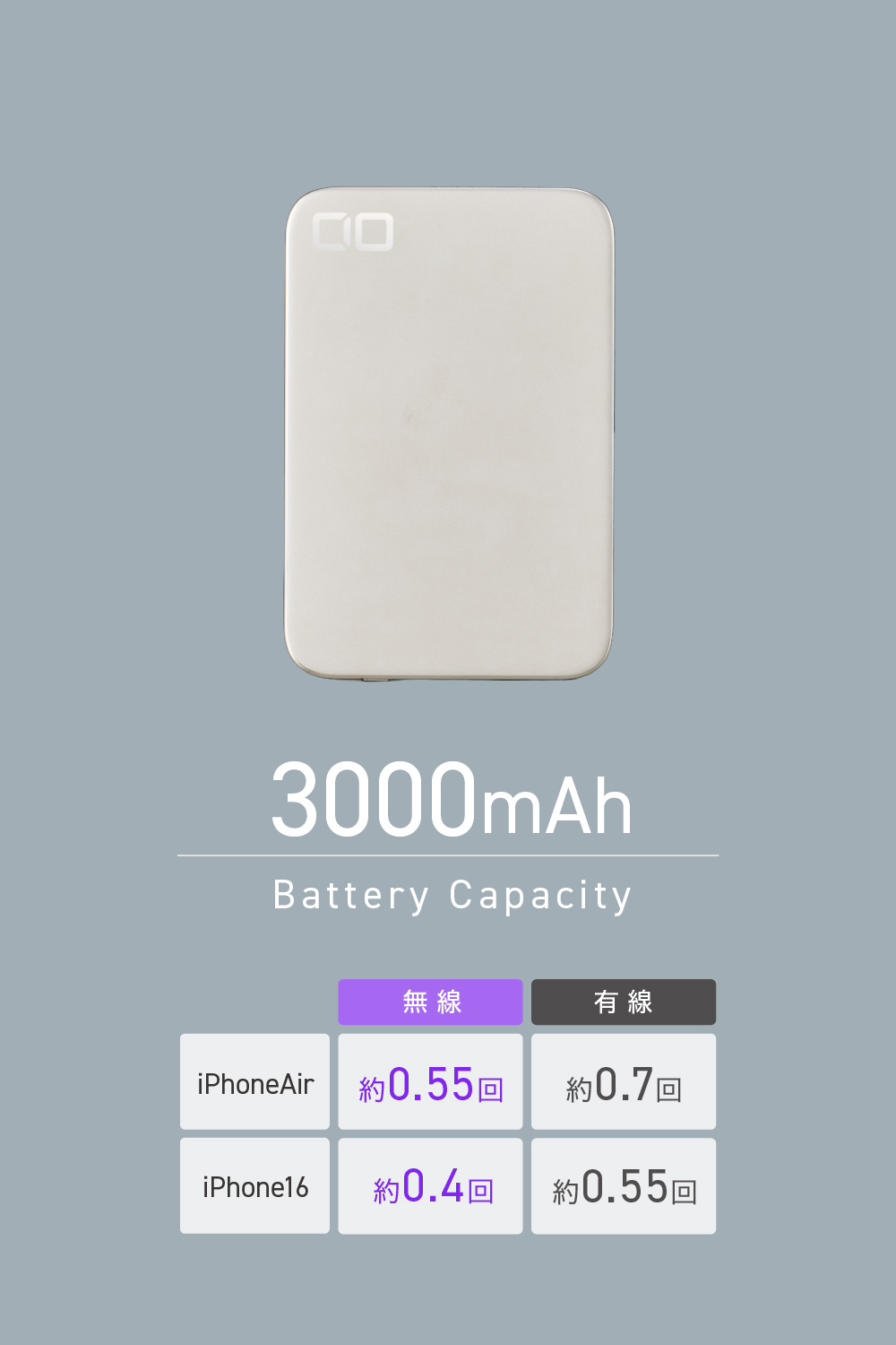 SMARTCOBY ULTRA SLIM 3K | 株式会社CIO（シーアイオー）公式HP 充電器