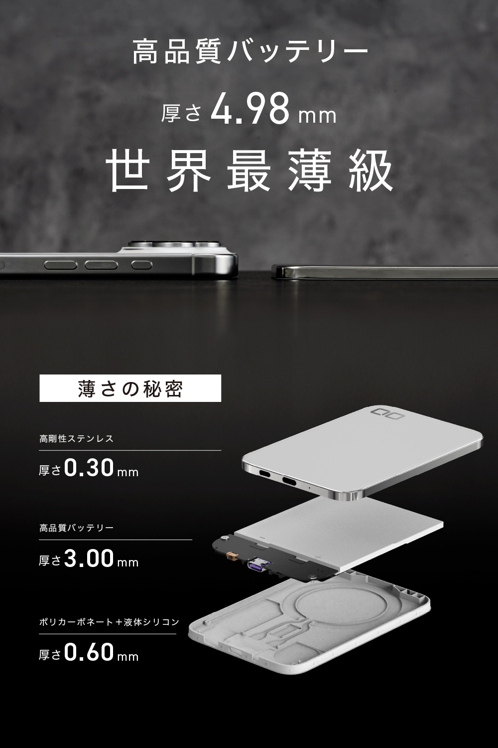 SMARTCOBY ULTRA SLIM 3K | 株式会社CIO（シーアイオー）公式HP 充電器