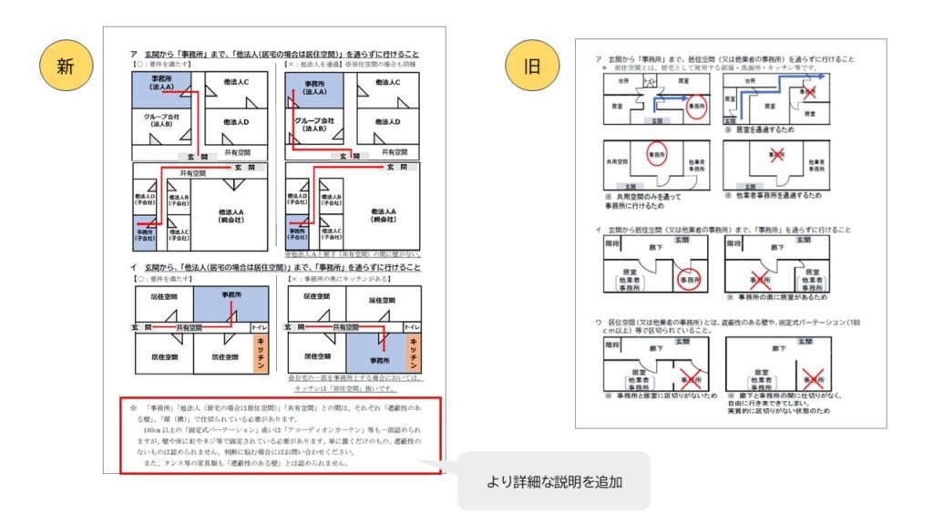 宅建業】埼玉県の手引き改訂【令和7年10月】 | 建設業許可・経審・入札