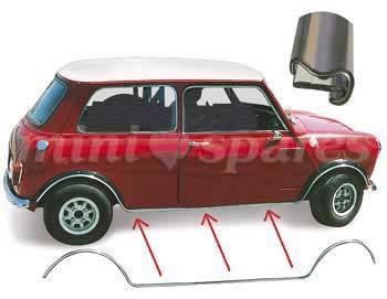 オンラインショッピング｜MINIパーツ専門販売｜ClassicMiniSpares