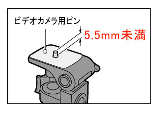ビデオカメラ・業務用ビデオカメラ】ビデオカメラ用の三脚について
