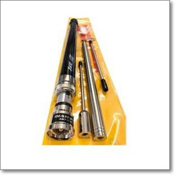 RHM12 スクリュードライバー型アンテナ 1.8MHz～430MHz 直感的な調整