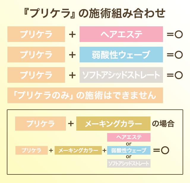メニュー詳細｜ベル・ジュバンスの店 COCORO美容室｜大阪府大東市