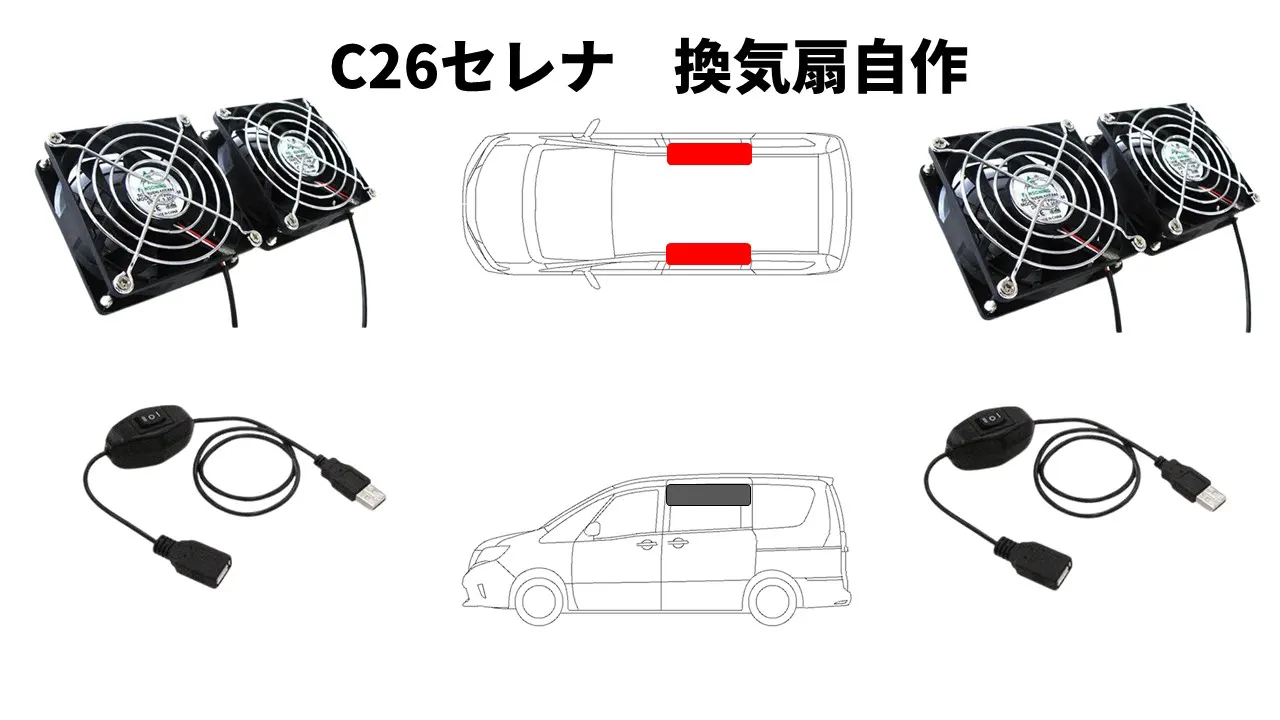 車中泊DIY】C26セレナに換気扇を自作！USBファンとプラダンで安く作る