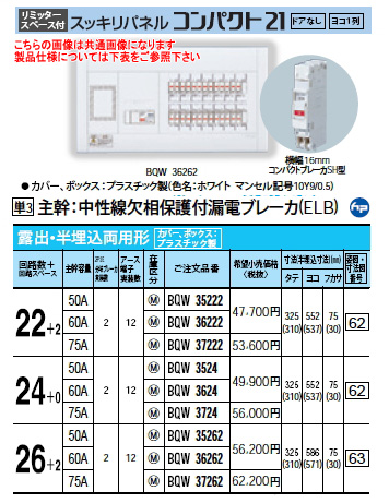 BQW37262 | 住宅分電盤・ボックス | パナソニック Panasonic 電設資材