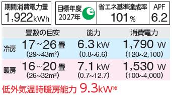 AS-Z635S2 富士通ゼネラル ルームエアコン (おもに20畳用) nocria Z