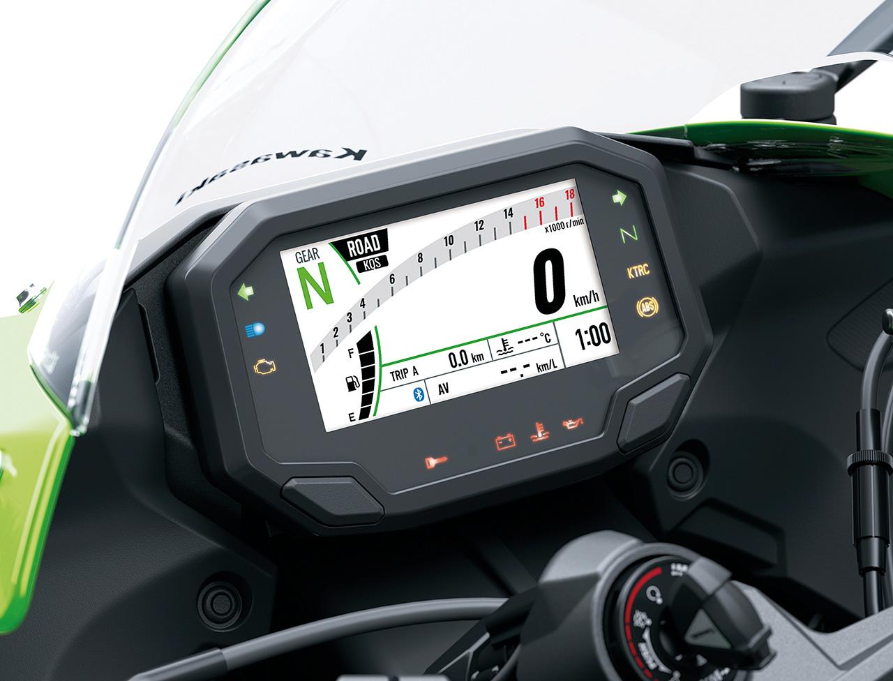カワサキ新型「Ninja ZX-6R」を解説｜円熟の636ccスーパースポーツ