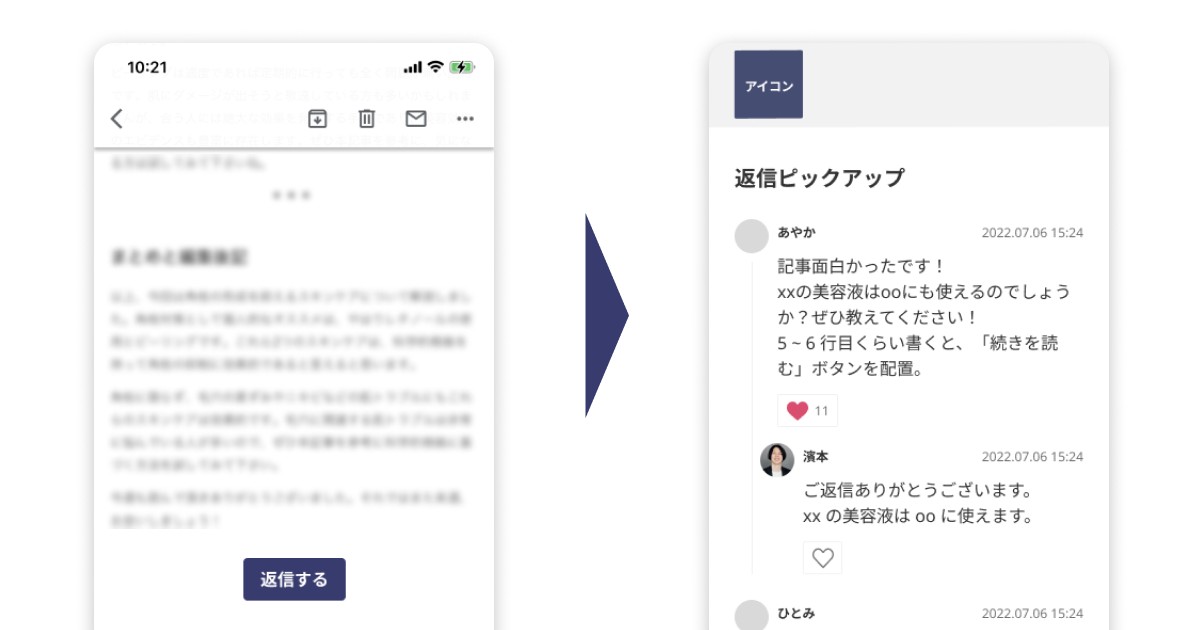 コメント機能」の体験を真剣に考えてみる | Essays by Itaru