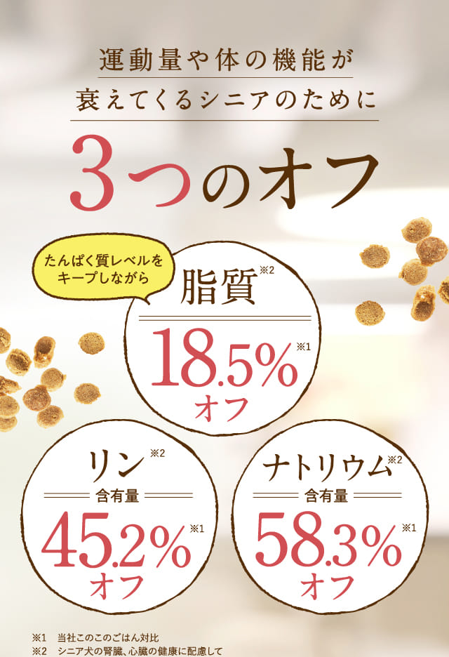 公式】シニアのためのこのこのごはん