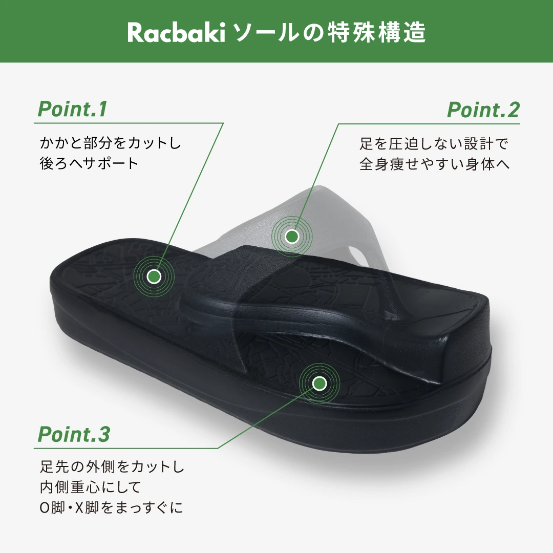 イージーサンダル ブラック | Racbaki