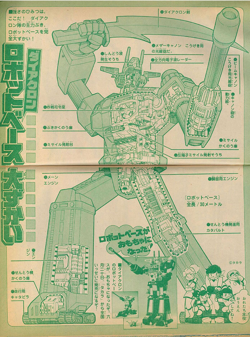 80年代にテレビマガジン連載！ ダイアクロン 多目的型移動基地 堂々