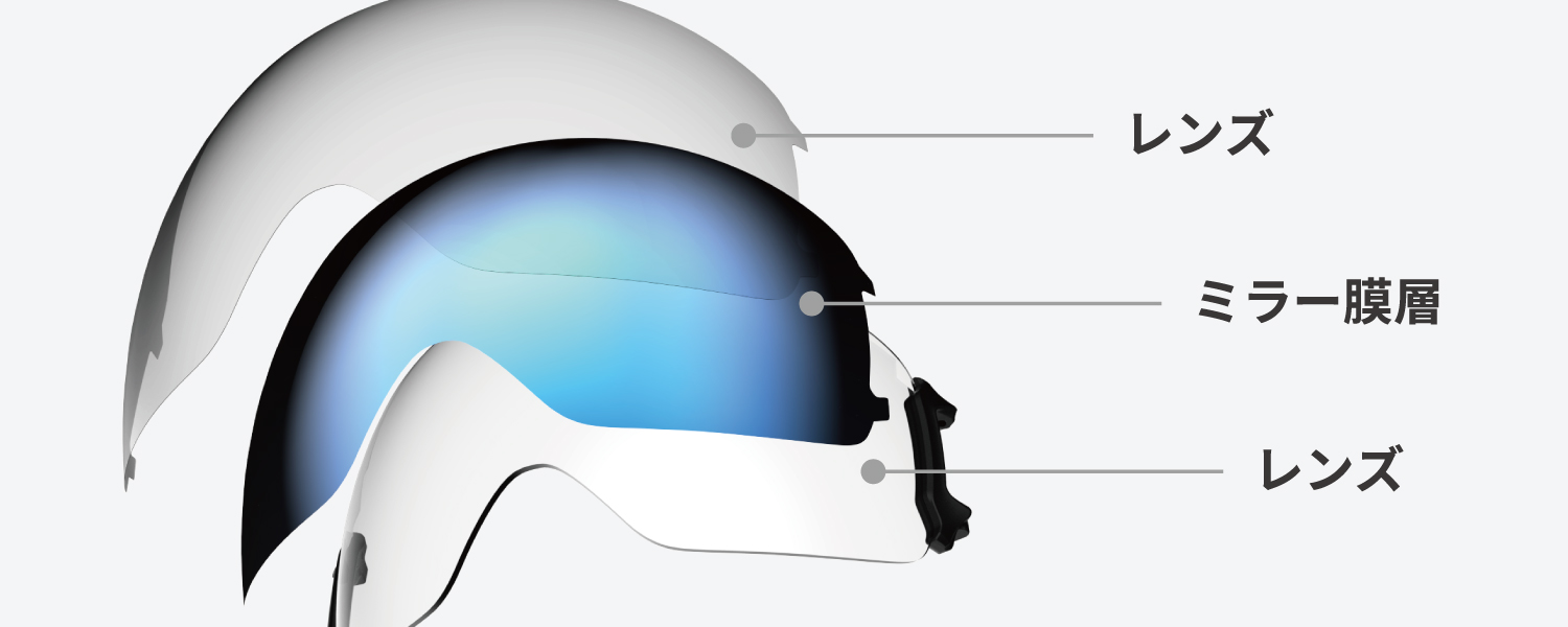 DICE snowboarding goggles | ダイススノーボーディングゴーグル