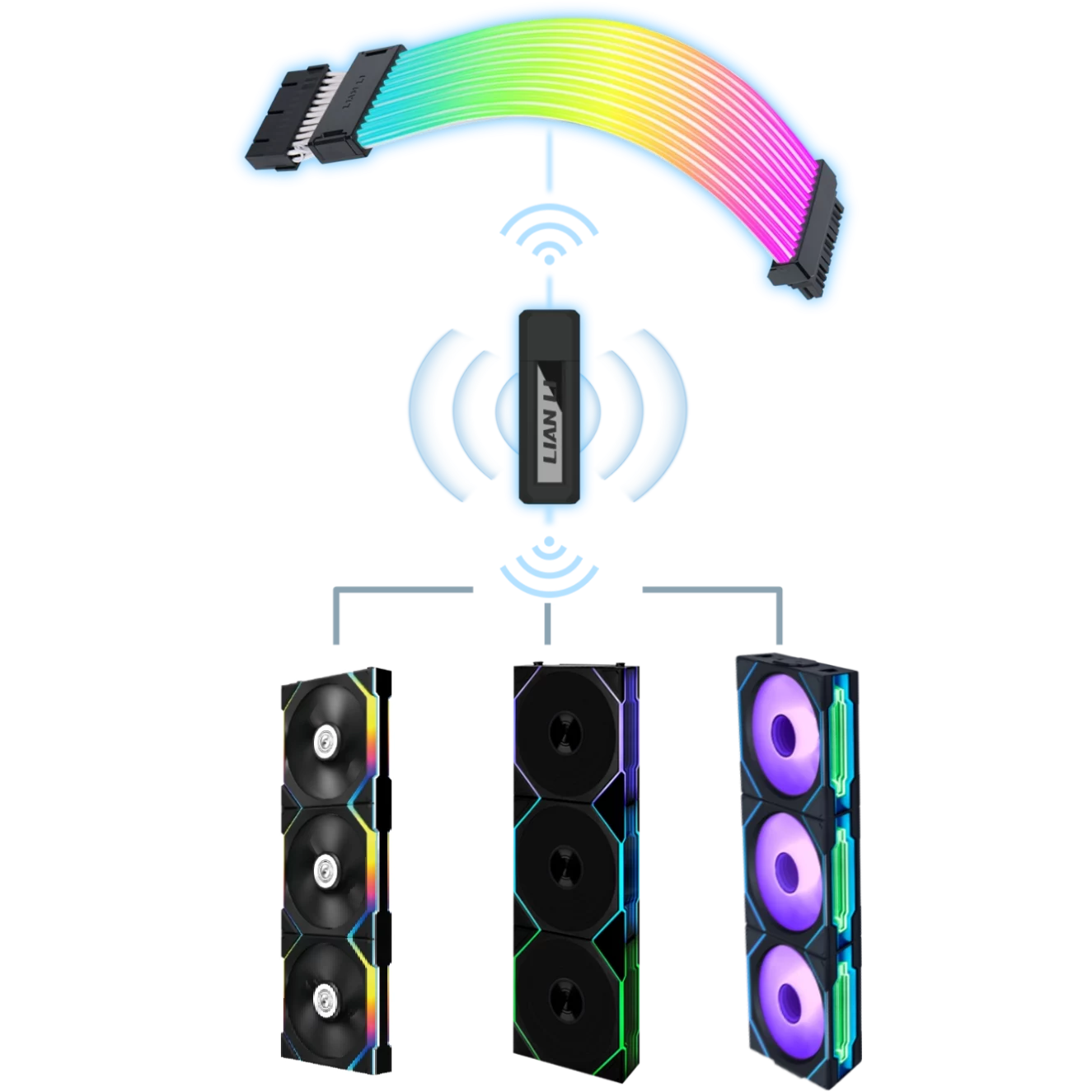 LIAN LI UNI FAN SL-INF ワイヤレス - 株式会社ディラック